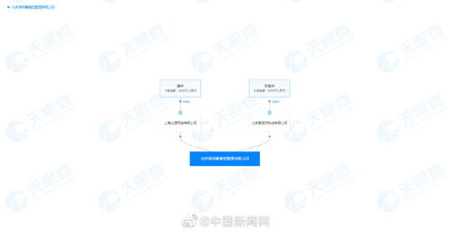 爱奇艺回应成立餐饮公司 公司经营需要