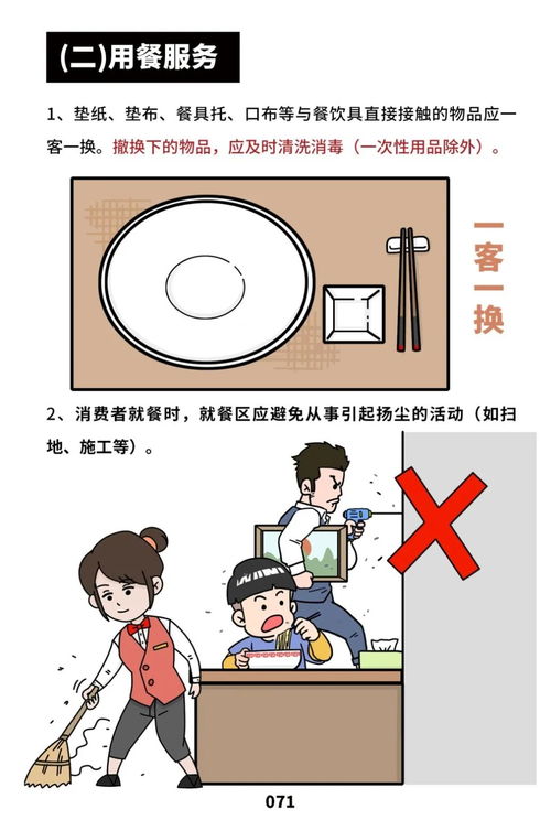 快看,餐饮服务食品安全操作规范来了