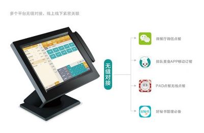 排队网如何构建餐饮O2O生态 创新管理与高效服务的双轮驱动