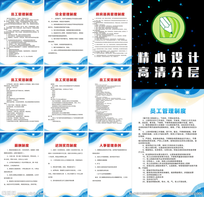 餐饮员工管理制度展板内容规范