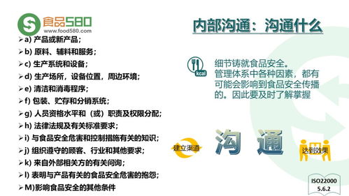 餐饮业食品安全管理体系 构建高效餐饮管理的可视化路径