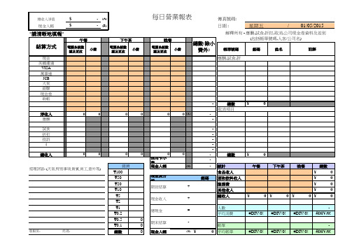 酒店前台与餐饮管理 营业日报表的重要性